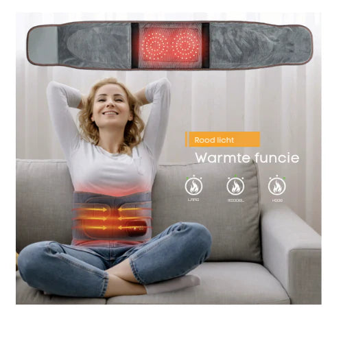 Thermoflex™ - Weg met rugpijn